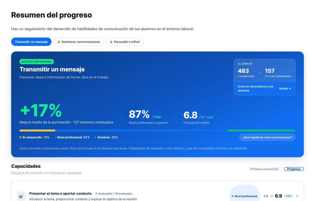 Admin Progress Overview.