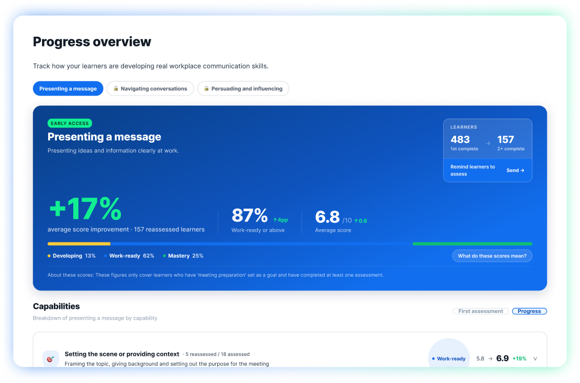 Admin Progress Overview.