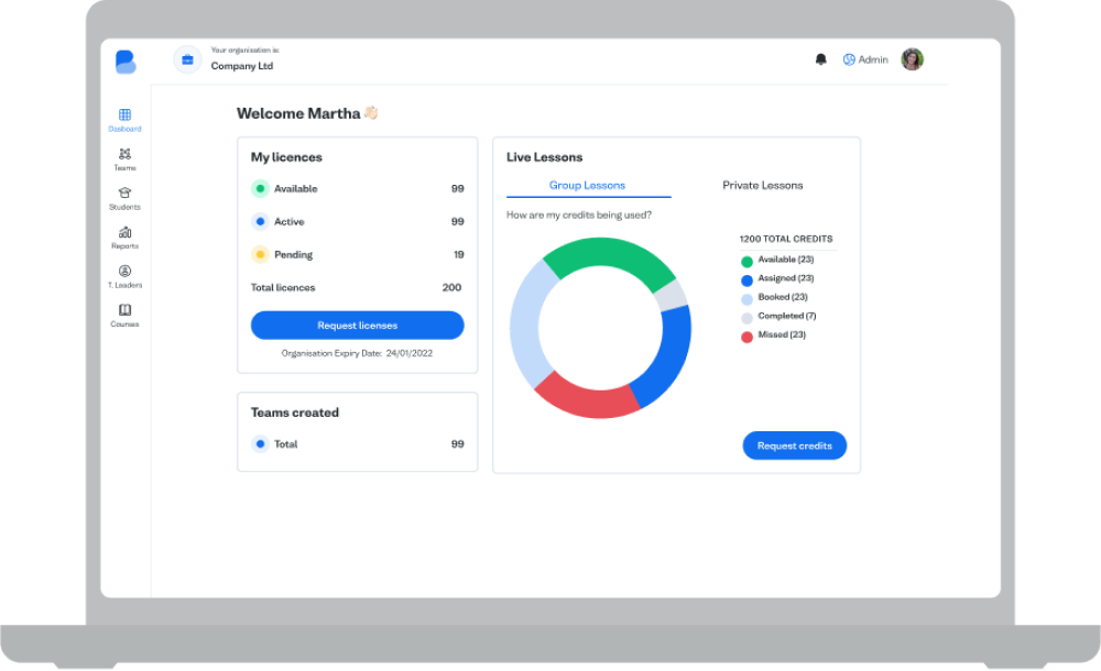 B2B - MP - Dashboard 1